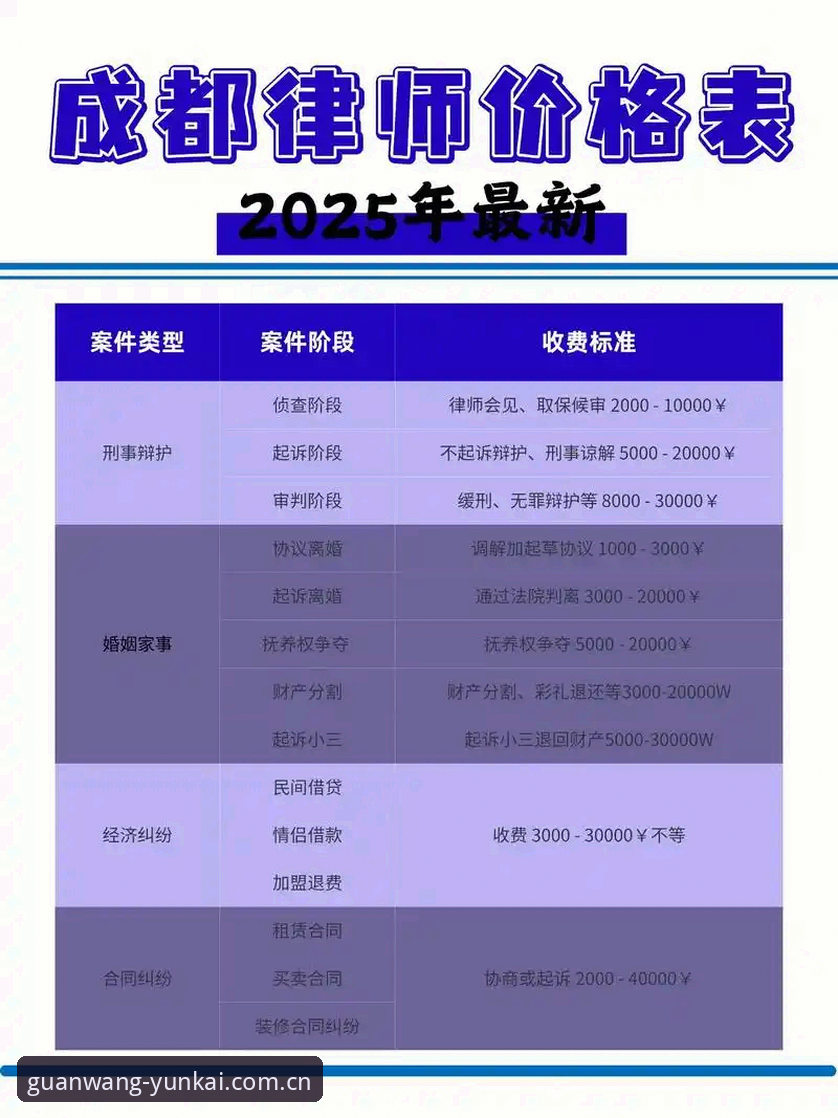 云开平台官网入口2025版本 云开平台官网入口2025版本最新消息:用户实测避坑清单与数据筛选指南